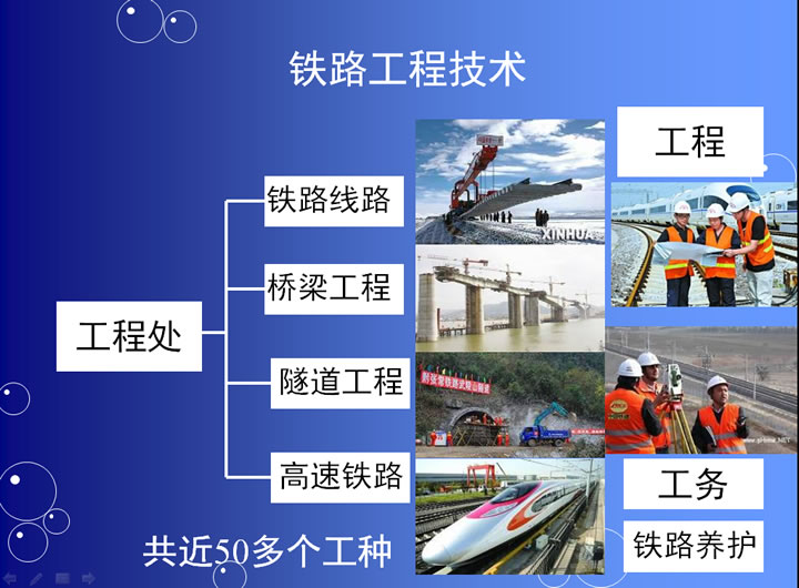 渭南市轨道交通运输高级技工学校2017秋季第二场招生说明会暨指导考生如何填报志愿活动